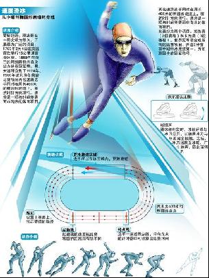 能导致了蓝