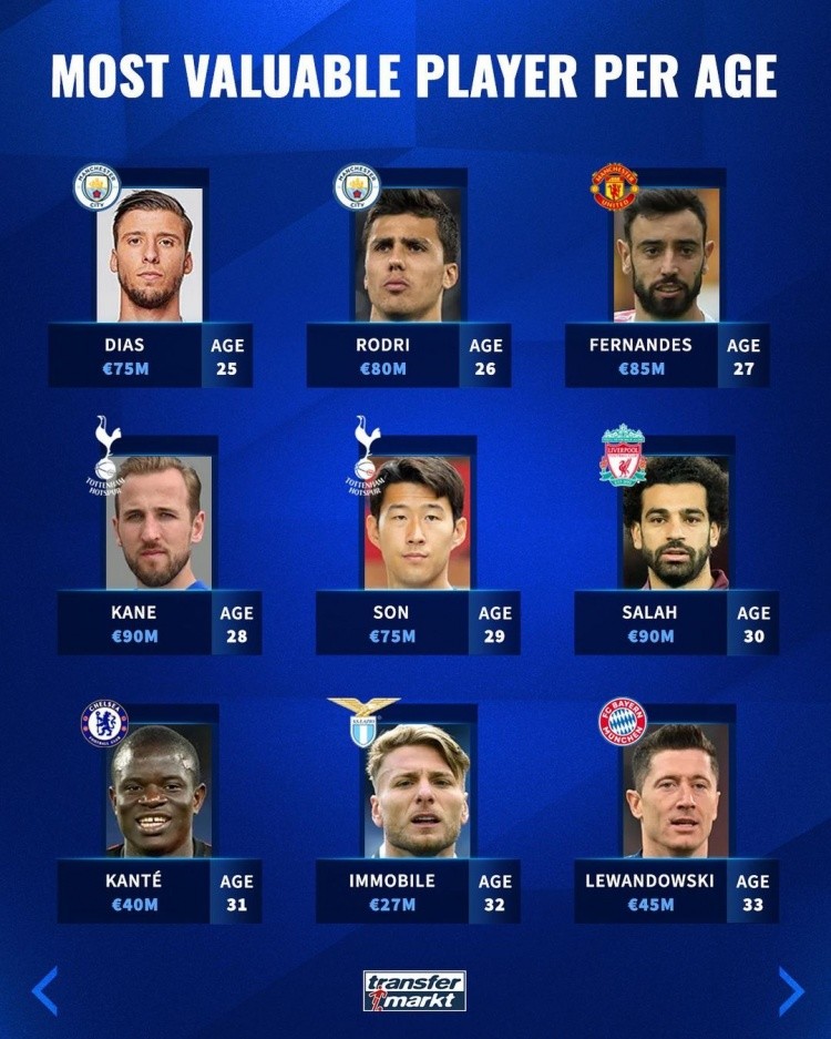 跑位特点和 跑位特点和