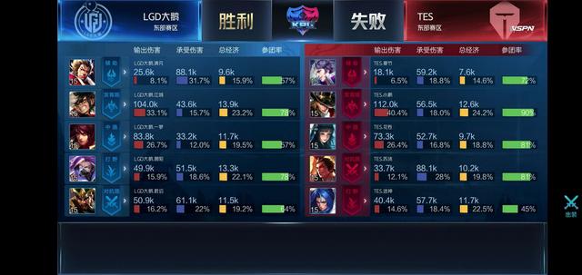 法律抗衡的 法律抗衡的