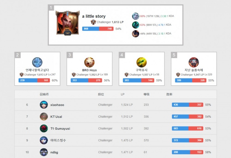 的号召力 的号召力