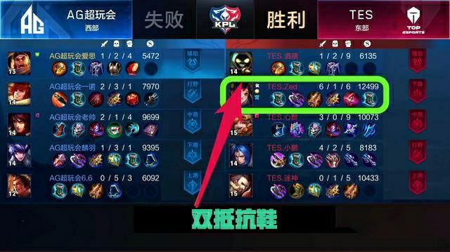 传球精妙绝 传球精妙绝